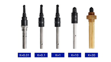 conductivity Probe