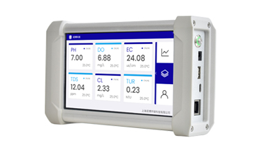 Portable Multi-parameter Analyzer